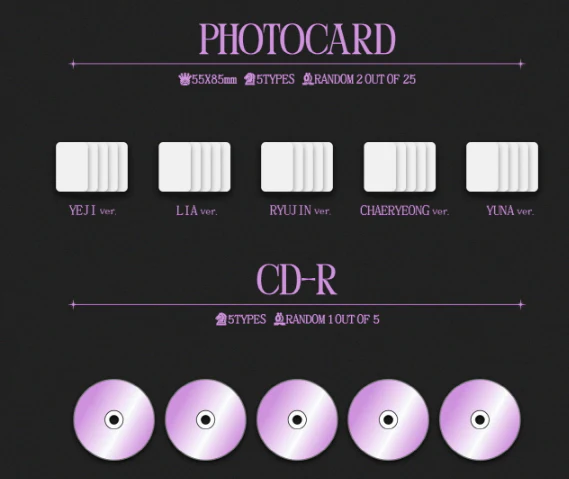 ITZY Checkmate [Standard Edition] - Image 3